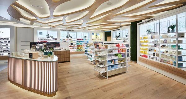 Grocery Store Layout Strategy - RedSheep